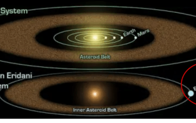 Obtaining a direct image of a gaseous gigantic exoplanet